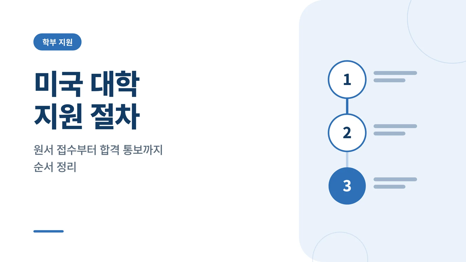 미국 대학 지원 절차