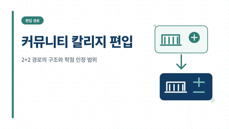 커뮤니티 칼리지 편입 썸네일 — 2+2 경로와 학점 인정